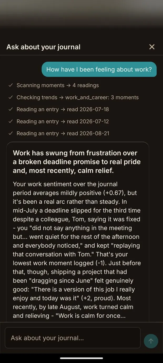 Asking the journal a question and getting a cited answer