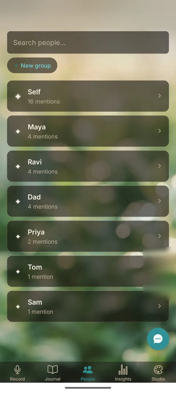 The People tab, listing everyone mentioned